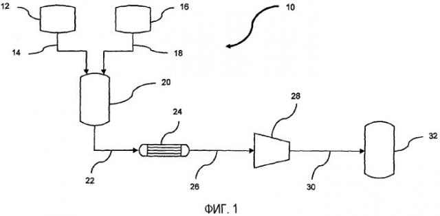 Способ и устройство для изготовления напитков (патент 2371029)