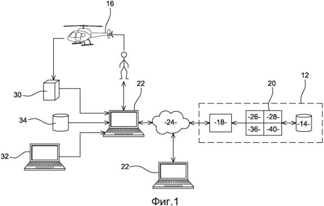 Система для рекомендации технического обслуживания вертолетного двигателя (патент 2589353)