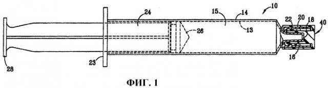 Шприц с углубленным наконечником и защитным приспособлением для использования с фронтальными комплектующими изделиями (патент 2501581)