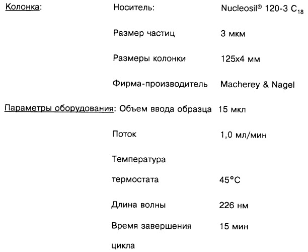 Антагонисты lhrh, их получение, фармацевтическая композиция и ее получение, способ лечения опухолей и бесплодия у млекопитающих (патент 2248982)