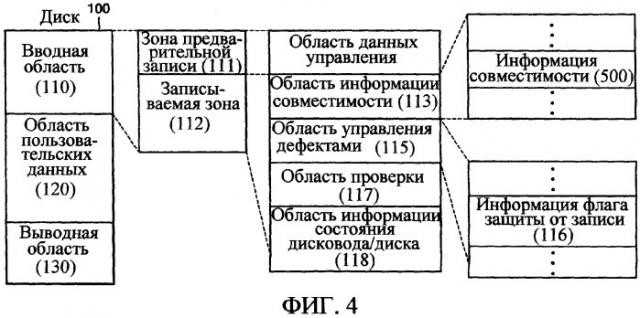 Информационный носитель записи, устройство для записи и/или воспроизведения данных в и/или из информационного носителя записи, способ записи и/или воспроизведения данных в и/или из информационного носителя записи и машиночитаемый носитель записи, на котором хранится программа для выполнения способа (патент 2303824)