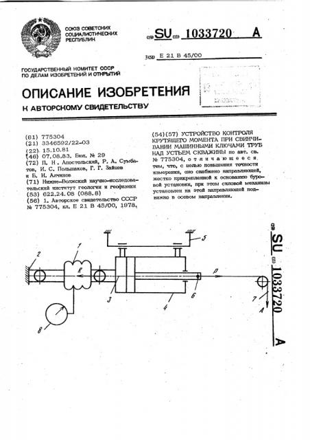 Устройство контроля крутящего момента при свинчивании машинными ключами труб над устьем скважины (патент 1033720)