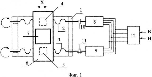 Способ сборки подвижного стола манипулятора с двумя шаговыми двигателями (патент 2620840)