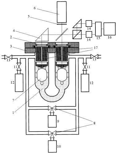 Потокометрическое устройство для калибровки контрольных течей (патент 2298773)
