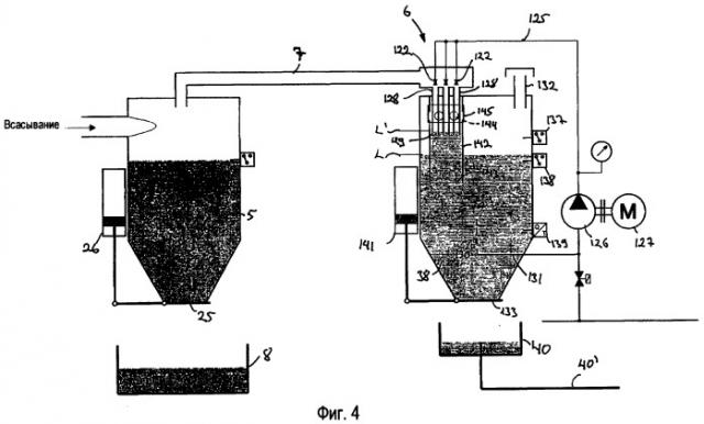 Способ и устройство для транспортировки материала и эжекторное устройство (патент 2395442)