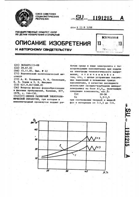 Способ размерной электрохимической обработки (патент 1191215)