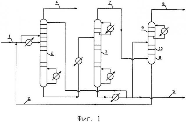 Способ очистки технологических конденсатов от сероводорода и аммиака (патент 2307795)