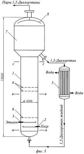 Способ получения 1,2-дихлорэтана с комбинированным отводом теплоты (патент 2299876)