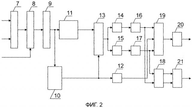 Трубопроводная система связи (патент 2290765)