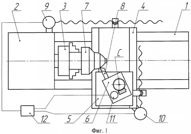 Способ обработки фасонных поверхностей точением (патент 2412785)