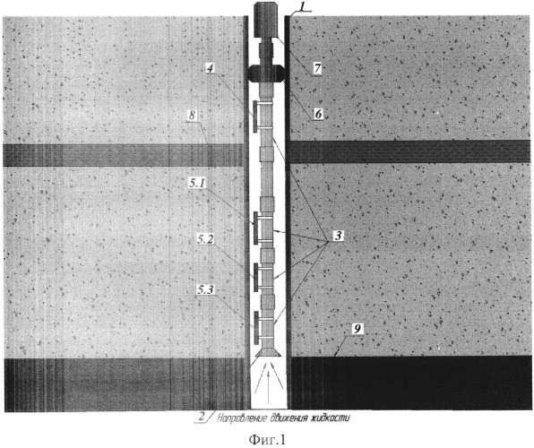 Способ определения заколонного перетока жидкости в скважине в интервалах перекрытых насосно-компрессорными трубами (патент 2569391)