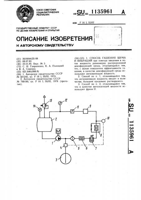 Способ гашения шума и вибраций (патент 1135961)