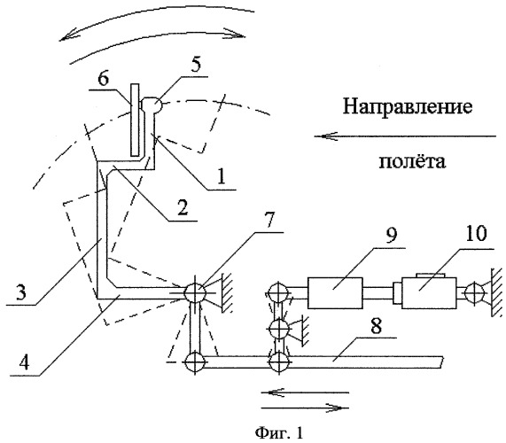 Штурвальная колонка самолета (патент 2356793)