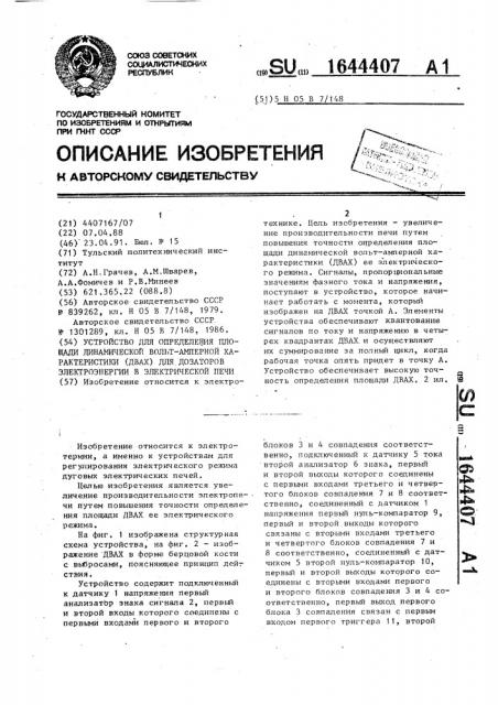 Устройство для определения площади динамической вольт- амперной характеристики /двах/ для дозаторов электроэнергии в электрической печи (патент 1644407)