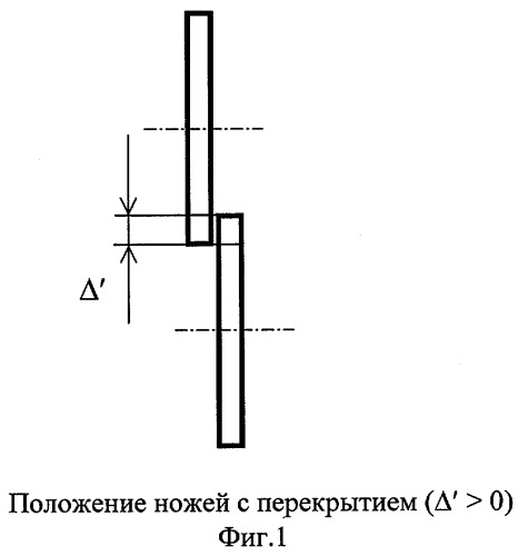 Способ резки толстолистовой стали дисковыми ножницами (патент 2285592)