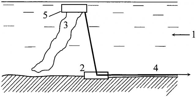 Устройство преобразования механической энергии движения водной среды в электрическую энергию (патент 2645842)