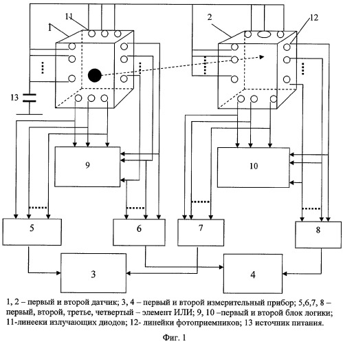 Устройство для измерения скорости метаемого тела (патент 2285267)