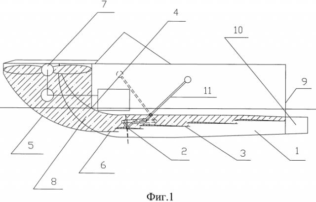 Гидроаэродинамический движитель, принцип аэроглиссирования на воде (патент 2592755)