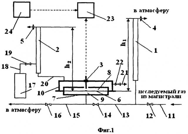 Газовый плотномер (варианты) (патент 2350925)