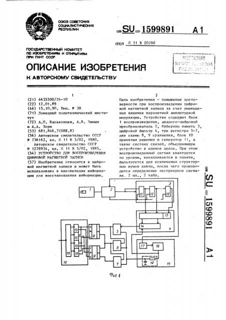 Устройство для воспроизведения цифровой магнитной записи (патент 1599891)