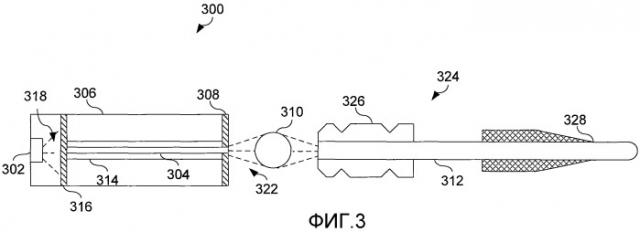 Офтальмологическая эндоиллюминация с использованием света, генерируемого волокном (патент 2526423)