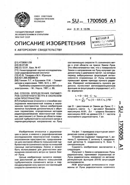 Способ определения параметров солнечного ветра в околоземном пространстве (патент 1700505)