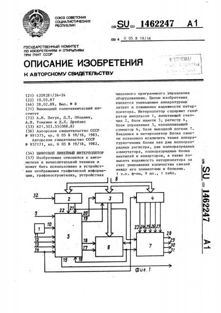 Цифровой линейный интерполятор (патент 1462247)