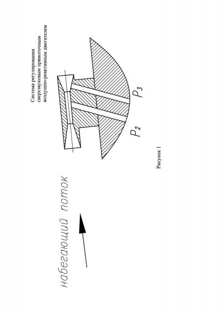 Система регулирования сверхзвукового прямоточного воздушно-реактивного двигателя (патент 2635758)