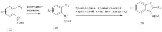 1-фенил-2-гетероарилзамещенные производные бензимидазола, их применение для получения лекарственных средств, а также содержащие эти производные фармацевтические препараты (патент 2325384)