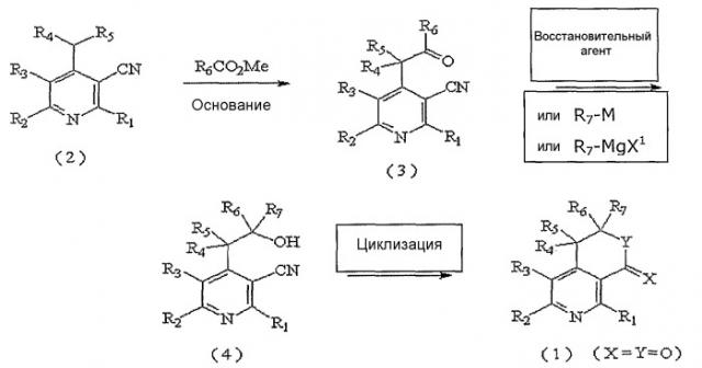 Новые производные пиридина, способ их получения и содержащая их фармацевтическая композиция (патент 2366659)