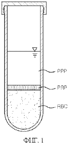 Устройство и способ извлечения высококонцентрированной плазмы из цельной крови (патент 2578418)