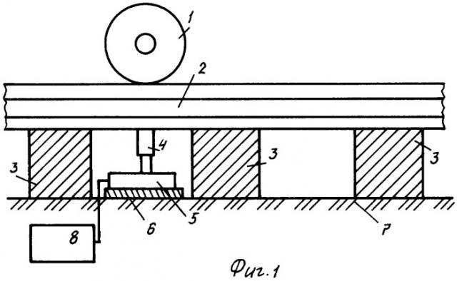 Способ взвешивания рельсовых объектов (патент 2411464)