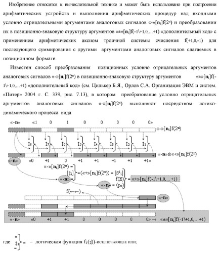 Способ преобразования «-/+»[mj]f(+/-) → ±[mj]f(+/-)min структуры аргументов аналоговых логических сигналов «-/+»[mj]f(+/-) - 