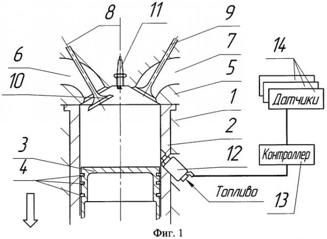 Двигатель внутреннего сгорания с впрыскиванием топлива в цилиндр (патент 2296877)