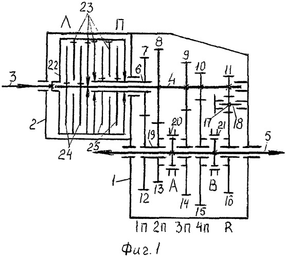 Шестиступенчатая несоосная коробка передач со сдвоенным сцеплением (патент 2542810)