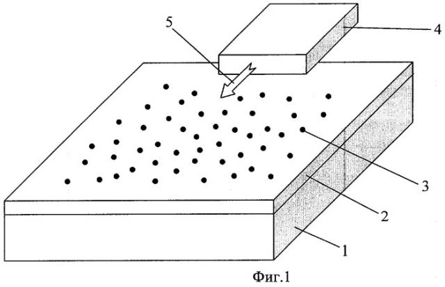 Способ визуализации течения газа или жидкости на поверхности объекта (патент 2288476)