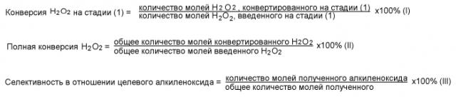 Способ рафинирования сырого пропиленоксида и способ получения пропиленоксида (патент 2577850)