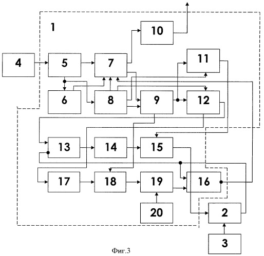 Способ обнаружения пауз в речевых сигналах и устройство его реализующее (патент 2399103)