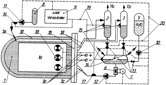 Электролизная установка высокого давления (патент 2660902)