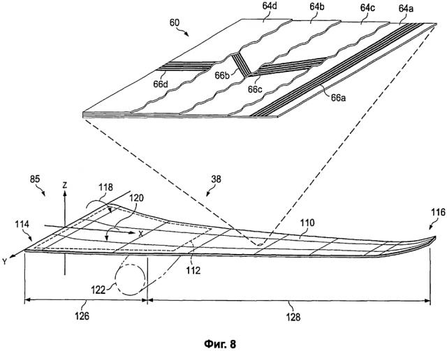 Оптимизированная перекрестная ориентация слоев в композитных ламинатах (патент 2644203)