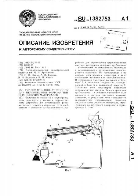 Гидромагнитное устройство для перемещения ферромагнитных сыпучих материалов (патент 1382783)