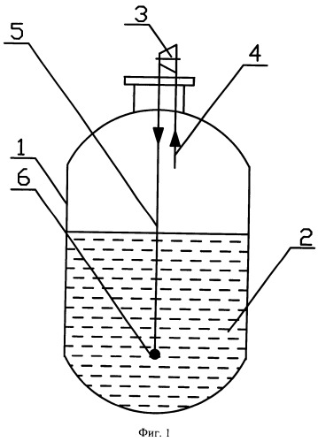 Устройство для утилизации паров в резервуаре для хранения горючих жидкостей (варианты) (патент 2353852)