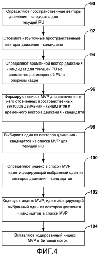 Выполнение предсказания вектора движения для видеокодирования (патент 2550554)