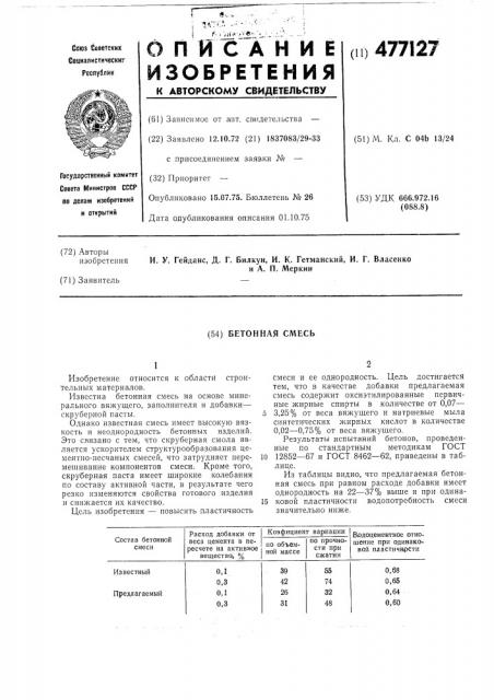 Бетонная смесь (патент 477127)