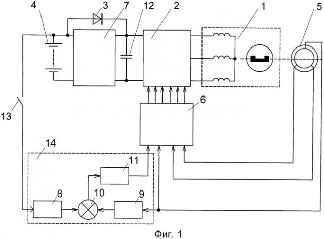 Стартер-генератор автомобиля (патент 2543076)