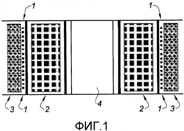 Измерение однородной температуры катушки путем увеличения сопротивления провода (патент 2645900)