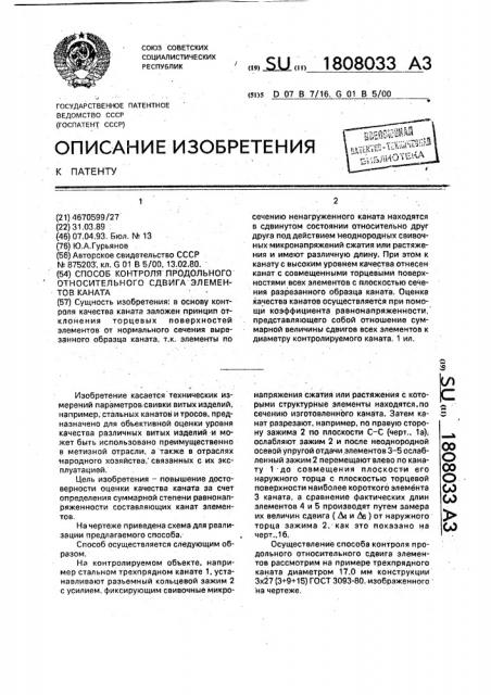 Способ контроля продольного относительного сдвига элементов каната (патент 1808033)