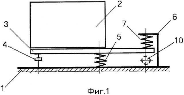 Виброизолирующая система для станков (патент 2385428)