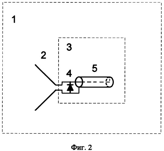 Нелинейный пассивный маркер - параметрический рассеиватель (патент 2336538)