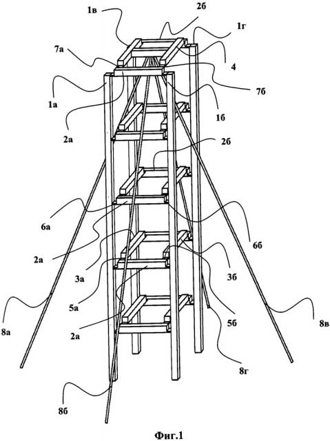 Мачта со стабилизированной по направлению верхней рабочей площадкой (патент 2651738)